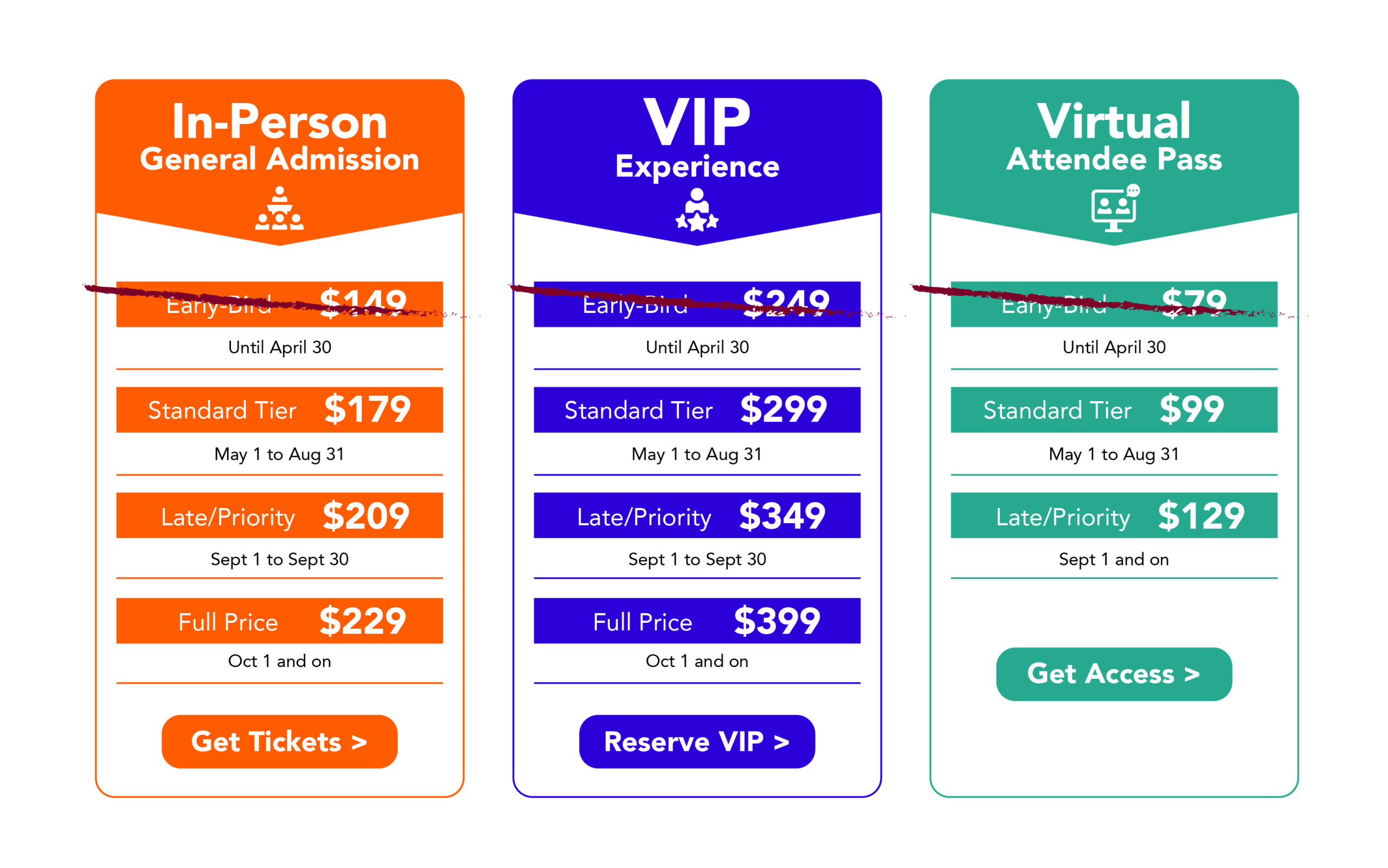pricing-levels-chart-rev2