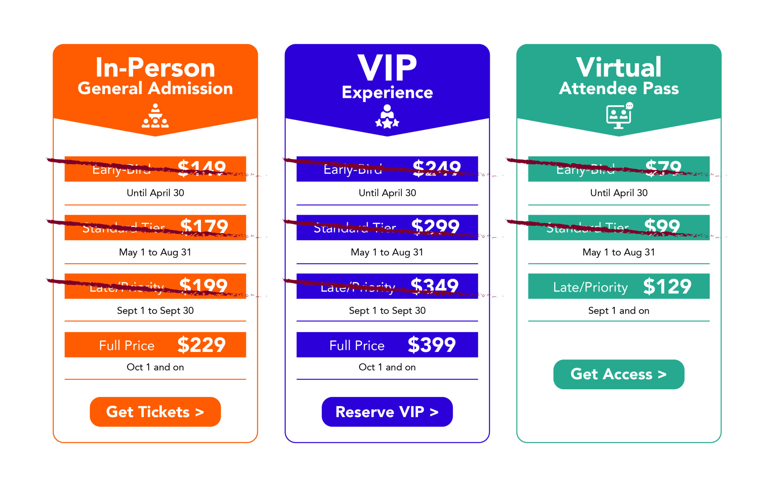 pricing-levels-chart-rev5